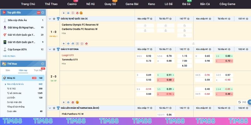 Kèo tài xỉu 2.5 TIM88 phù hợp cho mọi đối tượng
