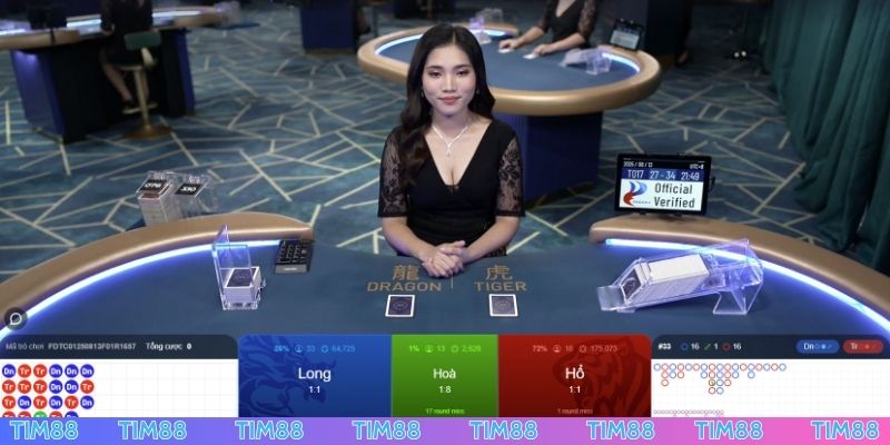 Cách chơi Rồng Hổ TIM88 dựa vào quy luật cơ bản